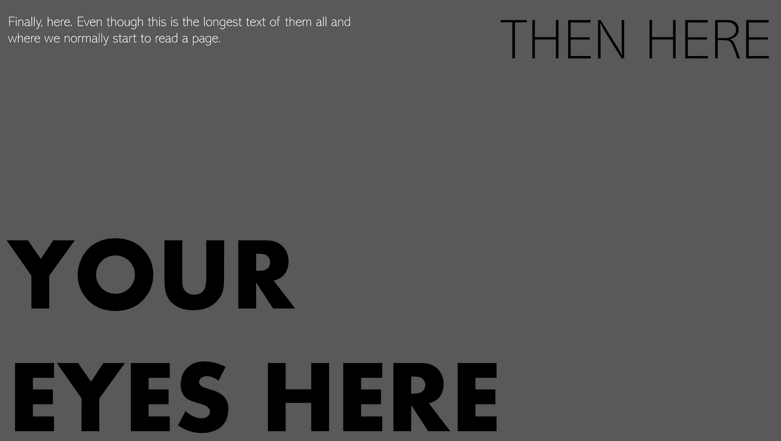 A picture showing how text size can be used to guide order of what eyes focuses on